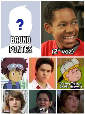 This is the Avatar Image for the Chris (Todo Mundo Odeia o Chris) Bruno Pontes AI Voice and Text to Speech Generator